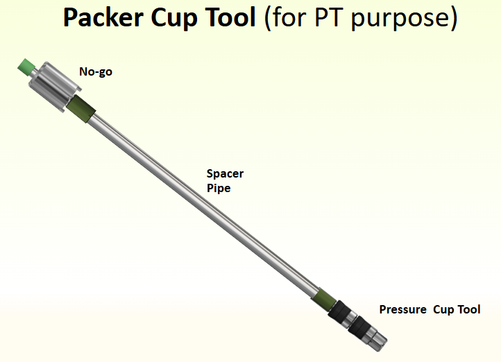 Advanced 3-Slip Assembly